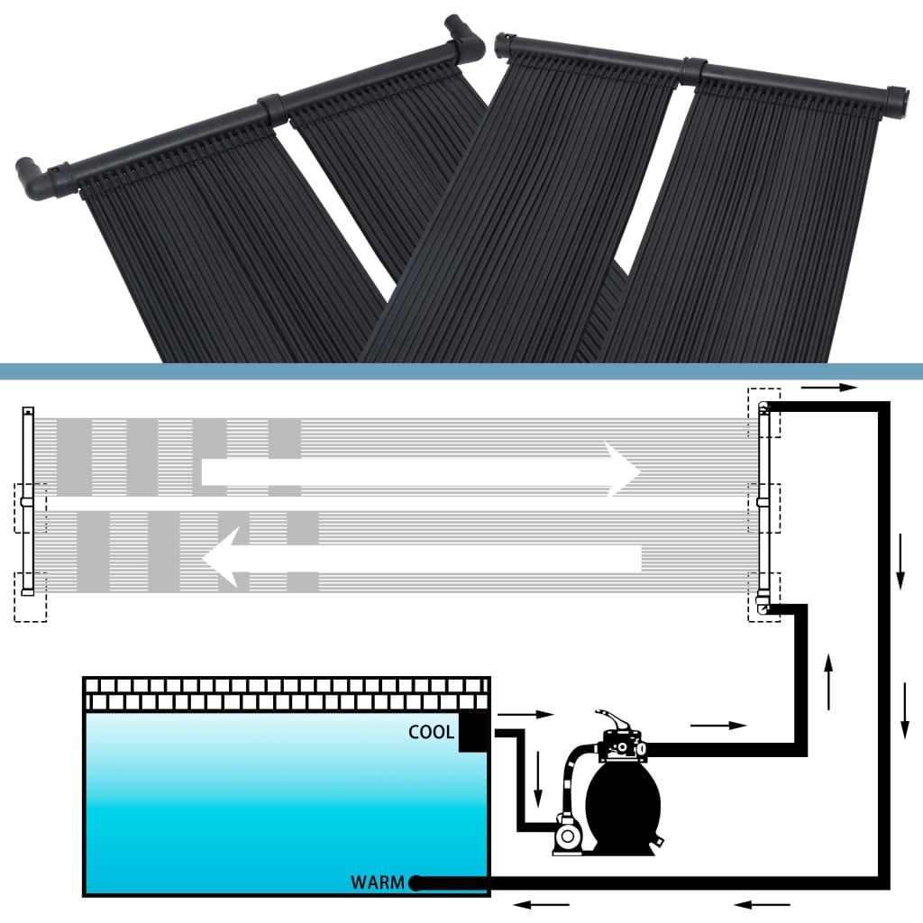 solar panel for pool heating, 80x310 cm